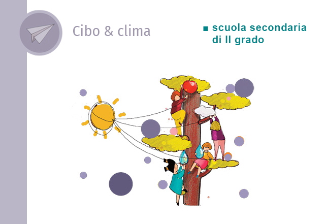 Animazione 2024 2025 cibo e clima